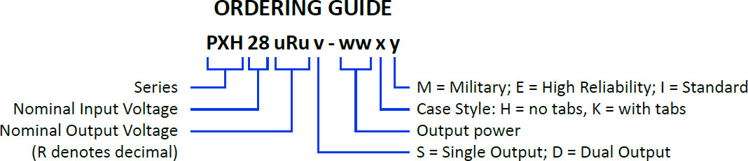 PXH2815S-20xM | DC/DC | Ein: 16-40 V DC | Aus: 15 V DC | Powerstax