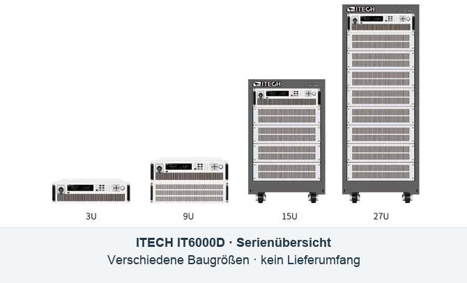 ITECH Electronics IT6126D-2250-175 – Produktansicht