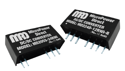 MD200RWI Serie