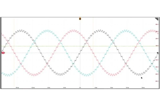 Dreiphasige Spannungsverläufe mit Oberschwingungen im BriPower-Prüfkontext für Netzsimulation und Power-Quality-Prüfung.