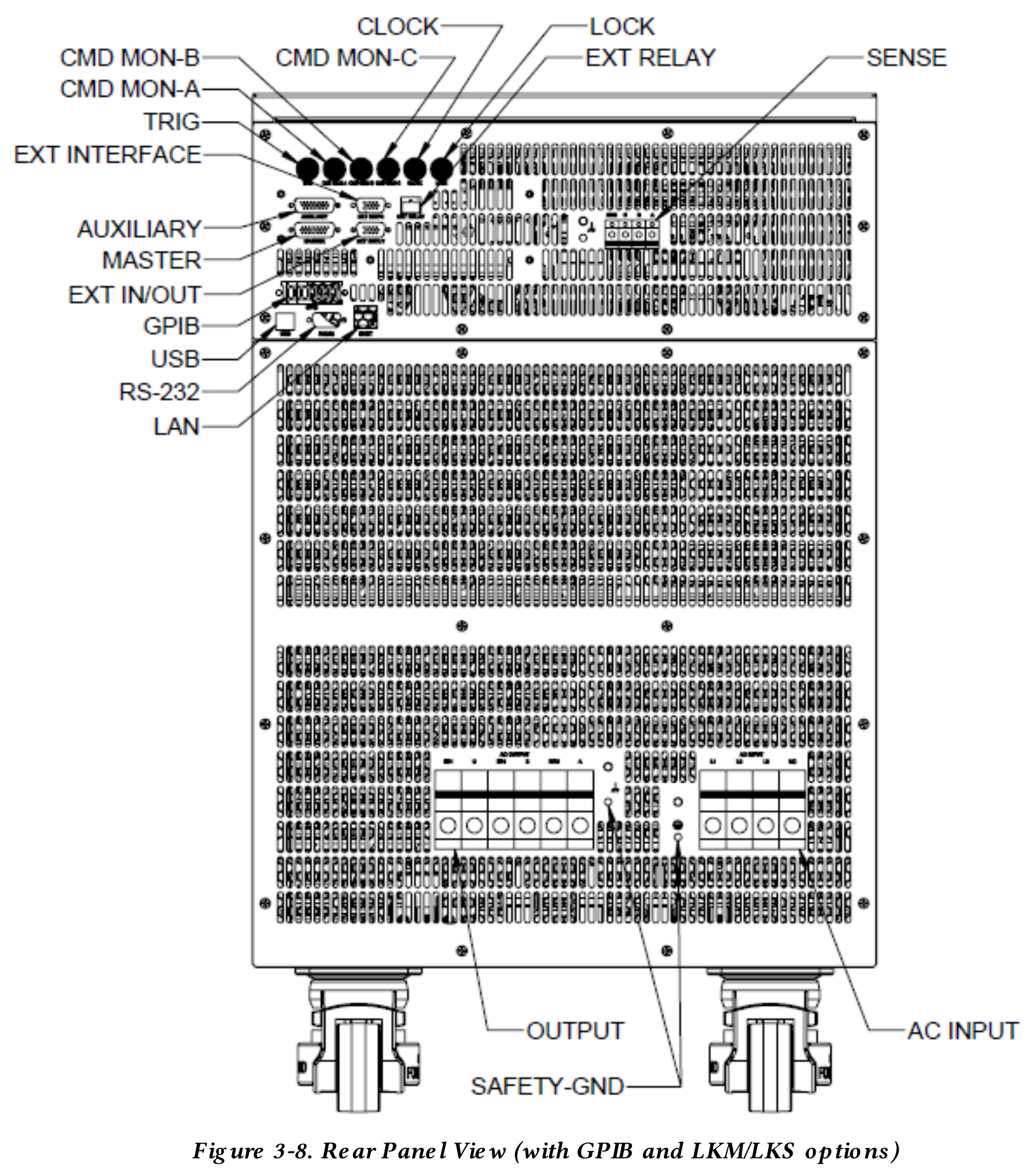 Technische Rückseitenzeichnung der California Instruments (AMETEK) Asterion AC in 14U-Bauform für Netzsimulation, AC-Quellenprüfung und automatisierte Prüfstände; Optionen beispielhaft.