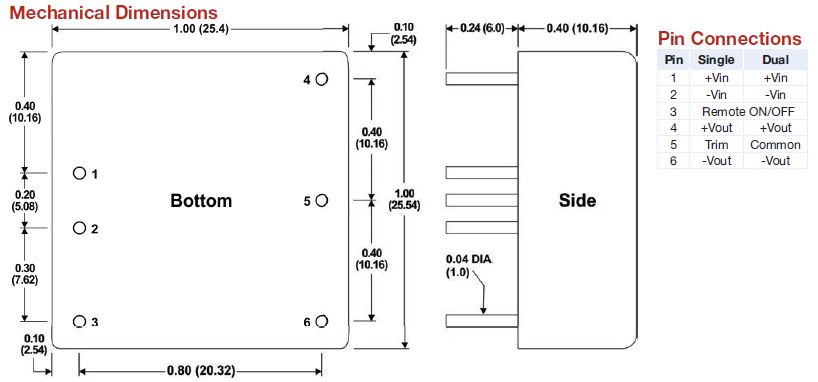 i2000ru-pin1