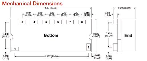 SRL10A-12-5.0 | DC/DC | Ein: 9-14 V DC | Aus: 0,75-5,0 V DC | MicroPower Direct