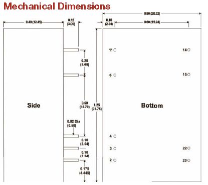 LD48-09-150 | DC/DC | Ein: 7-60 V DC | Aus: Konstantstrom V DC | MicroPower Direct