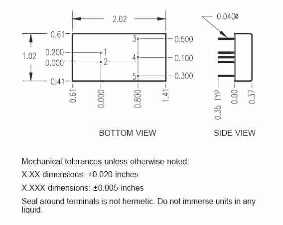 48D15.400 | DC/DC | Ein: 24-72 V DC | Aus: 15 V DC|-15 V DC | Calex