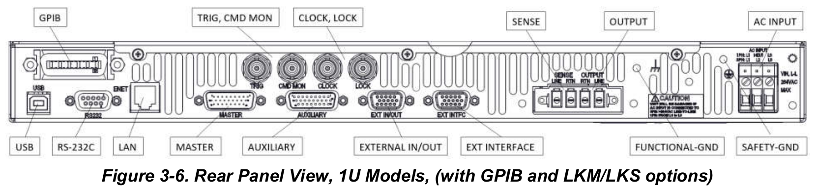 Technische Rückseitenzeichnung der California Instruments (AMETEK) Asterion AC in 1U-Bauform für Netzsimulation, AC-Quellenprüfung und automatisierte Prüfstände; Optionen beispielhaft.
