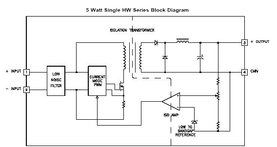 24D5.500HW | DC/DC | Ein: 9-36 V DC | Aus: 5 V DC|-5 V DC | Calex