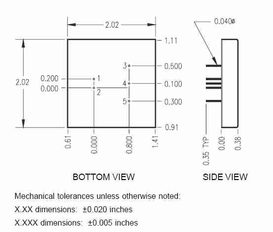 5D15.167B | DC/DC | Ein: 5 V DC | Aus: 15 V DC|-15 V DC | Calex